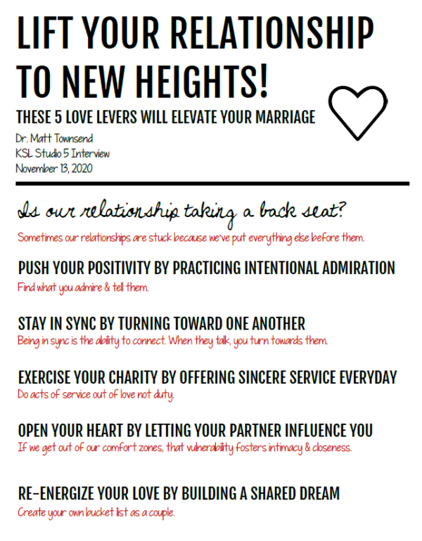 Lift Your Relationship to New Heights! These 5 Love Levers Will Elevate ...